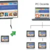 CampusClass Pro Rete Didattica Software - 1 docente + 15 studenti