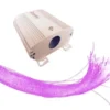 Fibre ottiche Interactive