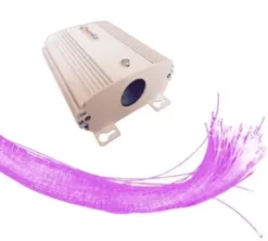Fibre ottiche Interactive