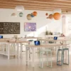 Laboratorio di Fisica - Elettricità e magnetismo