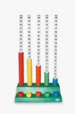 Numeratore a colonne