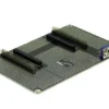 Prototyping Board for Cubieboard A20