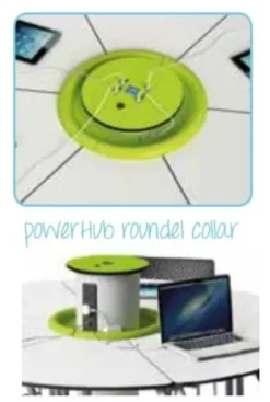 Rondella per PowerHub Zioxi, colore Verde diam. 46 cm (collare per HUB)