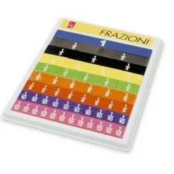 TAVOLA DELLE FRAZIONI