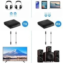 Trasmettitore doppio e Ricevitore Bluetooth 5.0